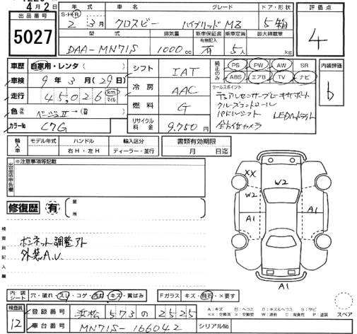 SUZUKI XBEE
