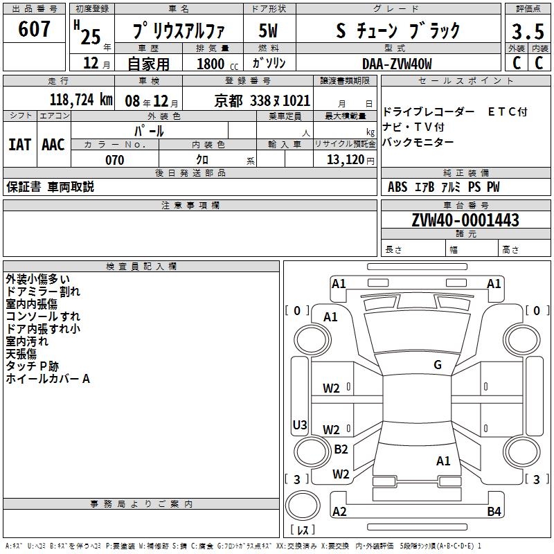 TOYOTA PRIUS ALPHA