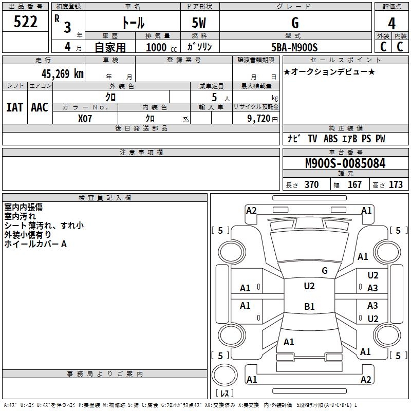 DAIHATSU THOR