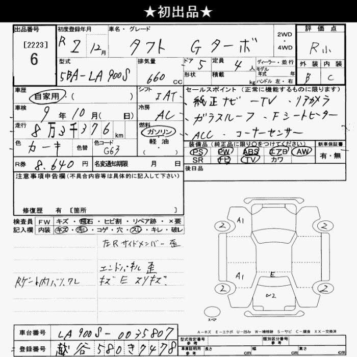 DAIHATSU TAFT