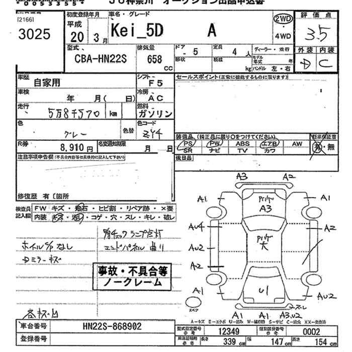 SUZUKI KEI