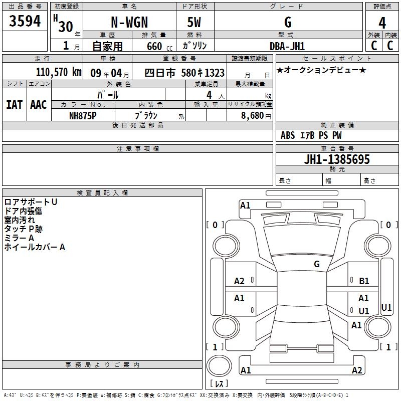 HONDA N-WGN