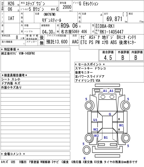 HONDA STEPWGN