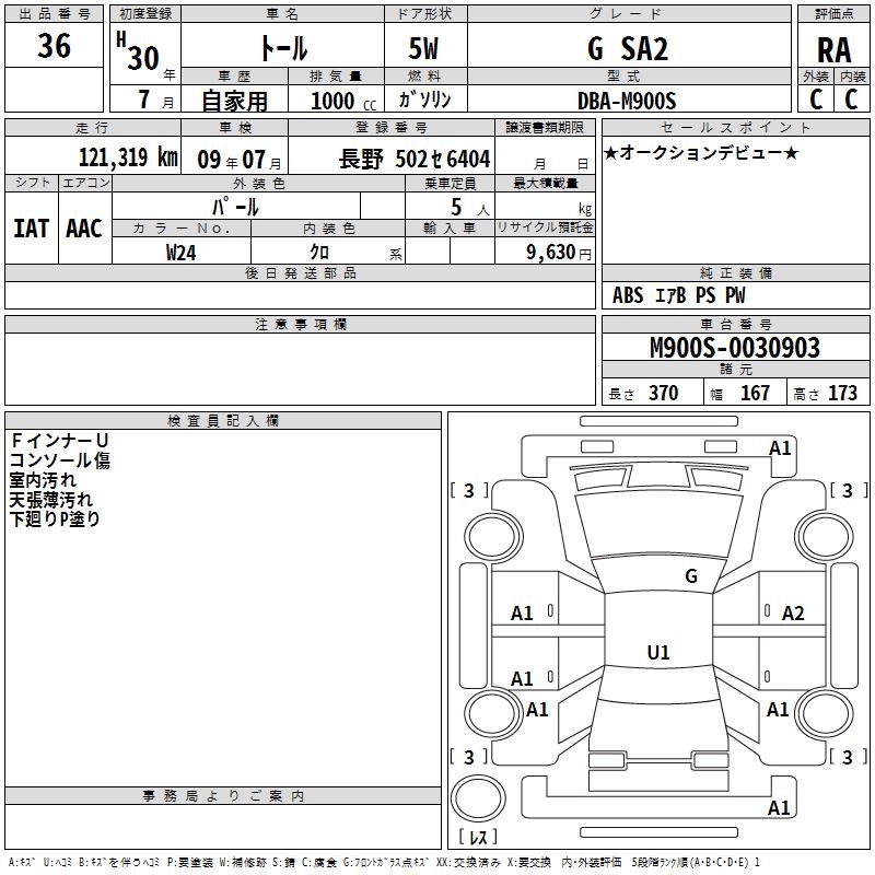 DAIHATSU THOR