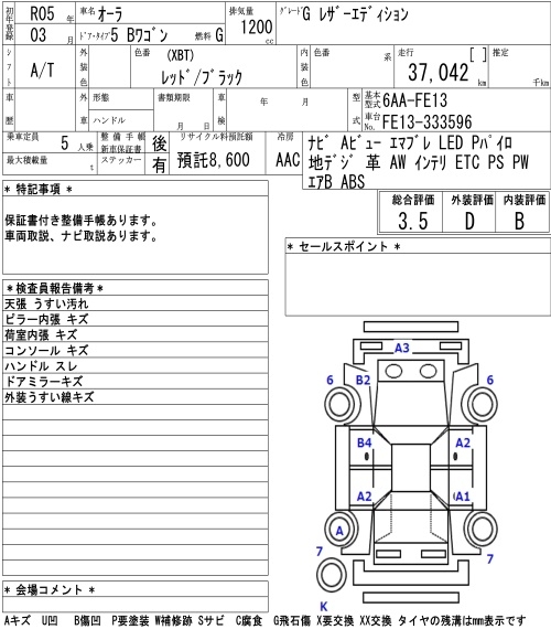 NISSAN AURA