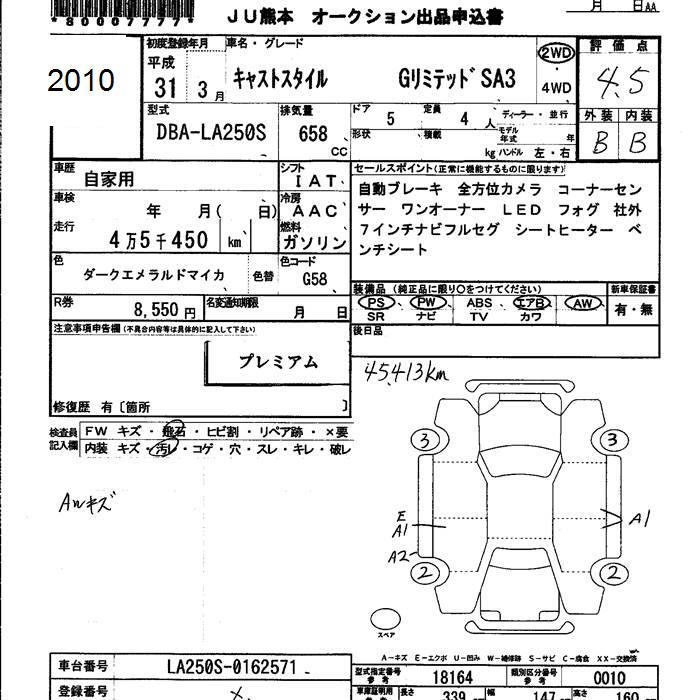 DAIHATSU CAST