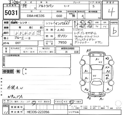 SUZUKI ALTO LAPIN