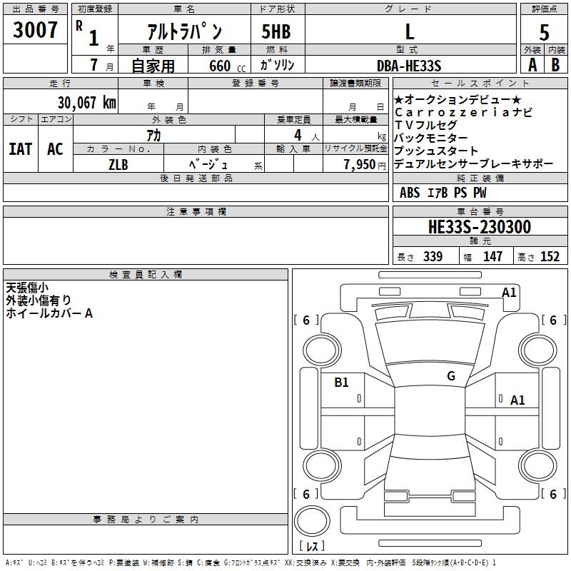 SUZUKI ALTO LAPIN