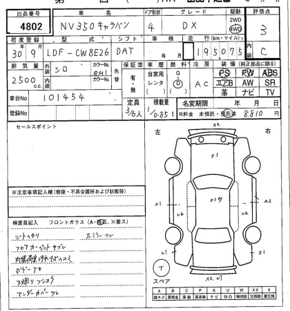 NISSAN NV350 CARAVAN