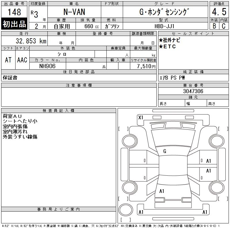 HONDA N-VAN