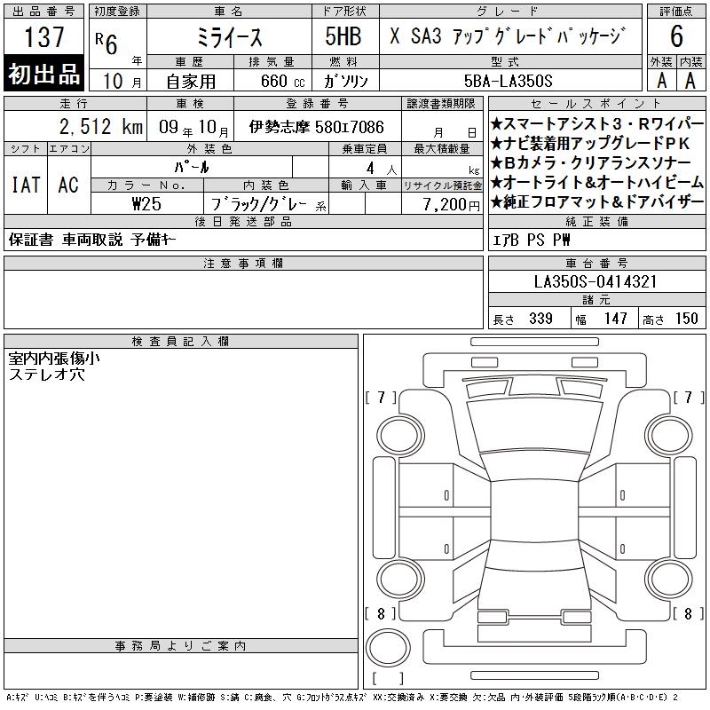 DAIHATSU MIRA E:S