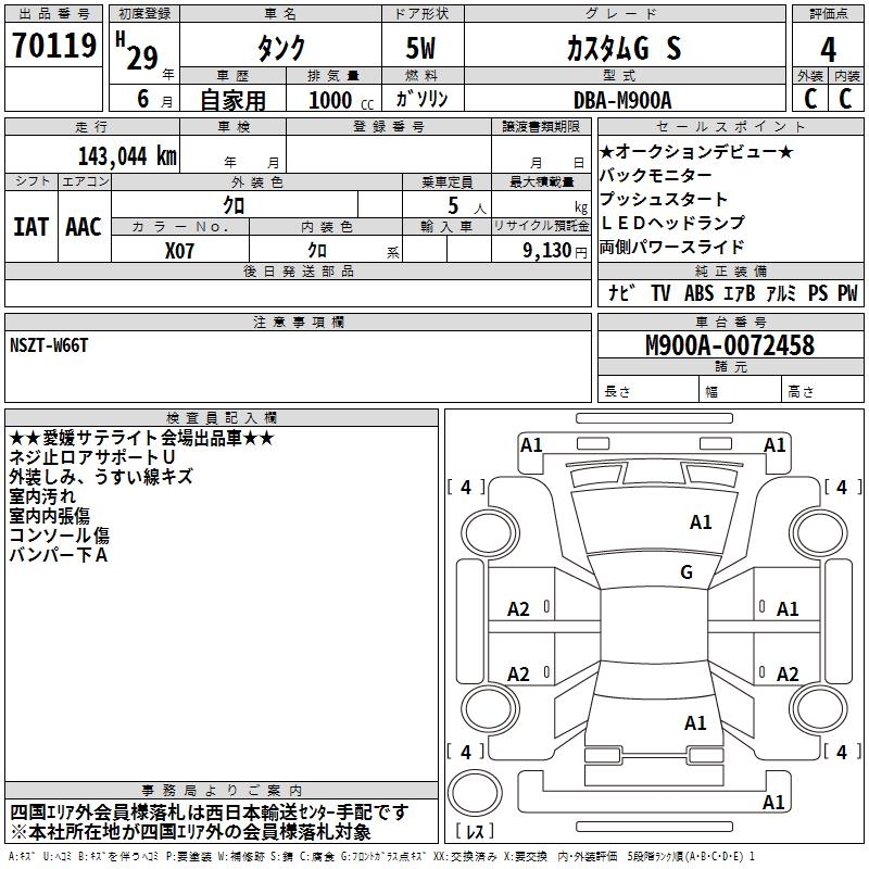 TOYOTA TANK