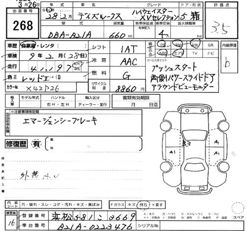 NISSAN DAYZ ROOX