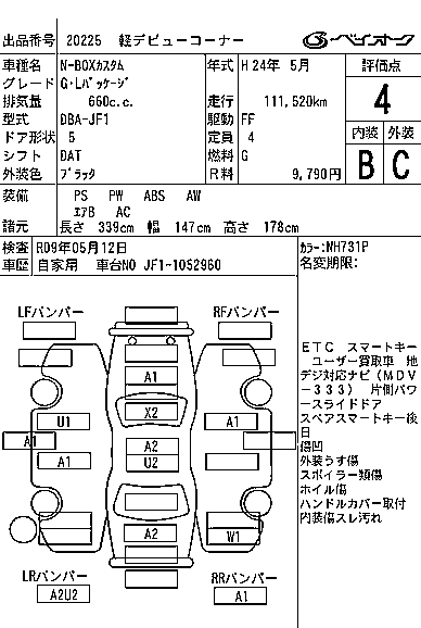 HONDA N-BOX