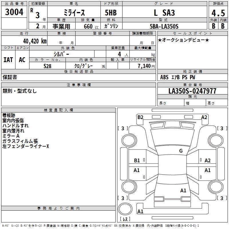 DAIHATSU MIRA E:S