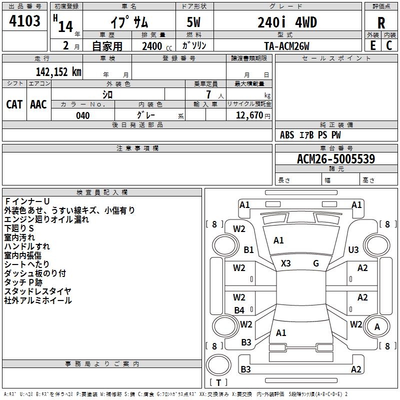 TOYOTA IPSUM