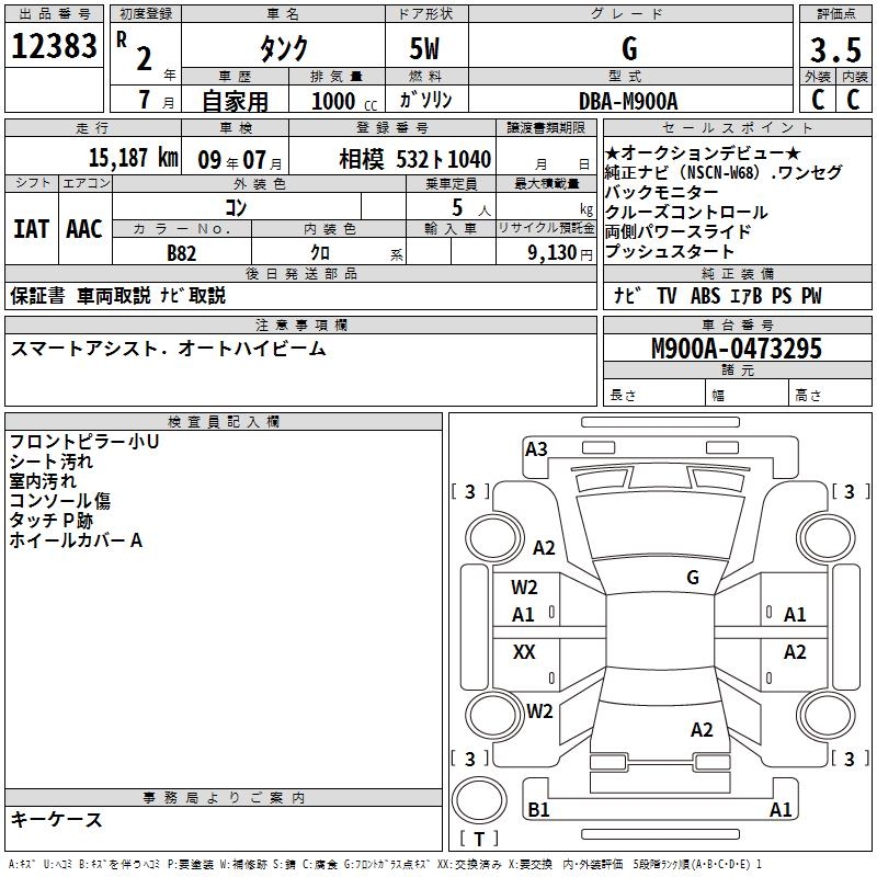 TOYOTA TANK