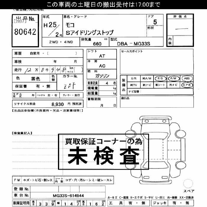 NISSAN MOCO