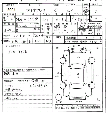 SUBARU PLEO PLUS