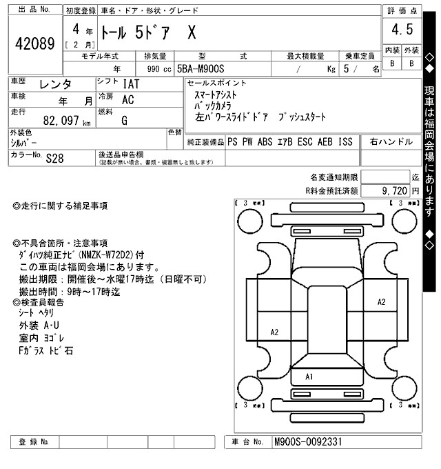 DAIHATSU THOR