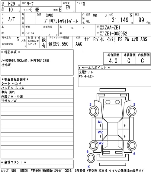 NISSAN LEAF