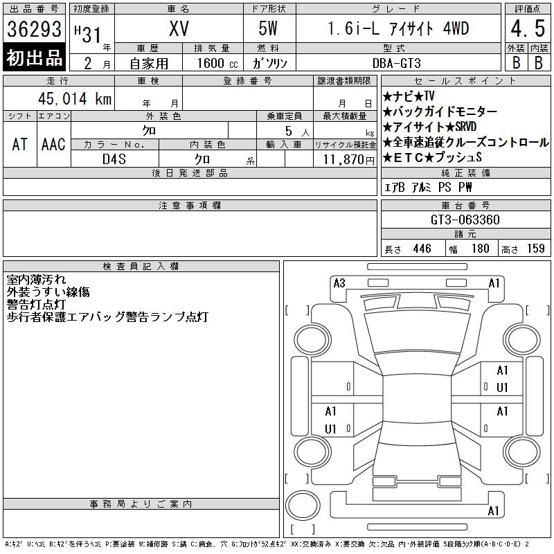 SUBARU XV