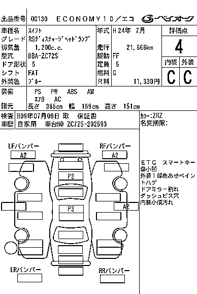 SUZUKI SWIFT
