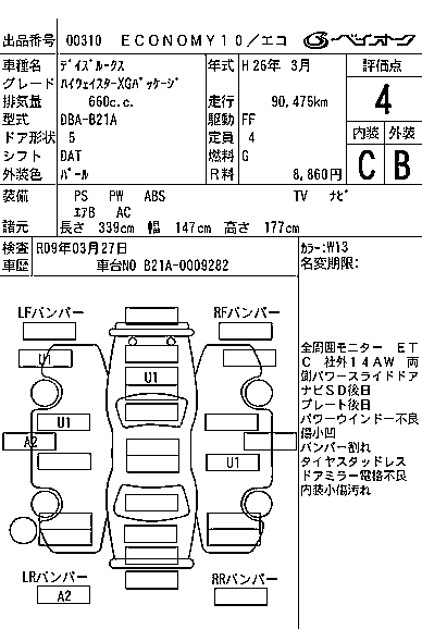 NISSAN DAYZ ROOX