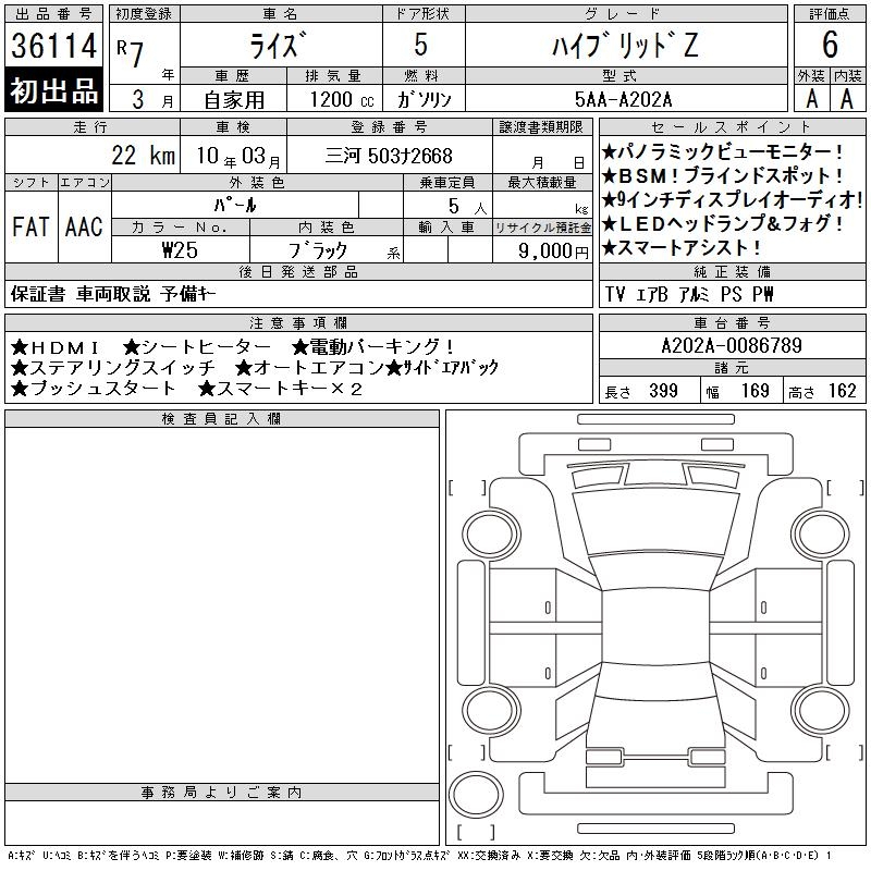 TOYOTA RAIZE