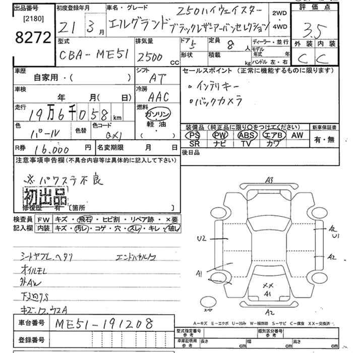 NISSAN ELGRAND