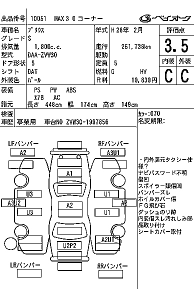 TOYOTA PRIUS