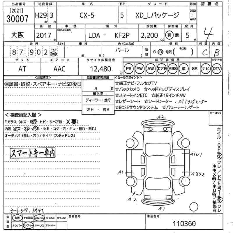 MAZDA CX-5