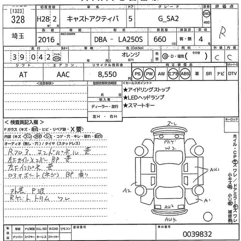 DAIHATSU CAST