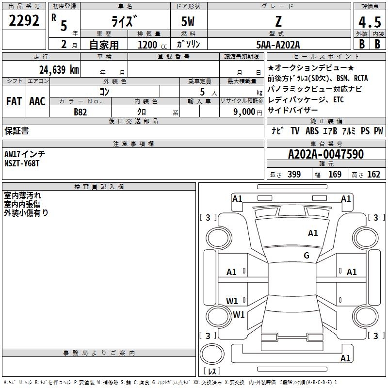 TOYOTA RAIZE