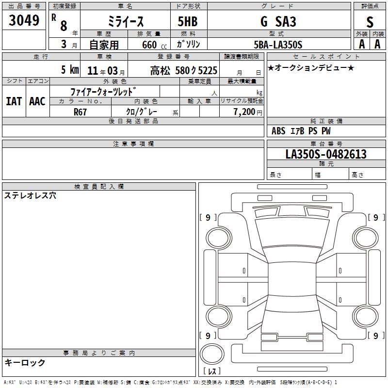 DAIHATSU MIRA E:S