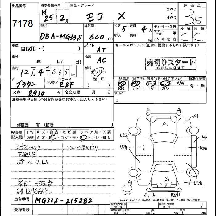 NISSAN MOCO