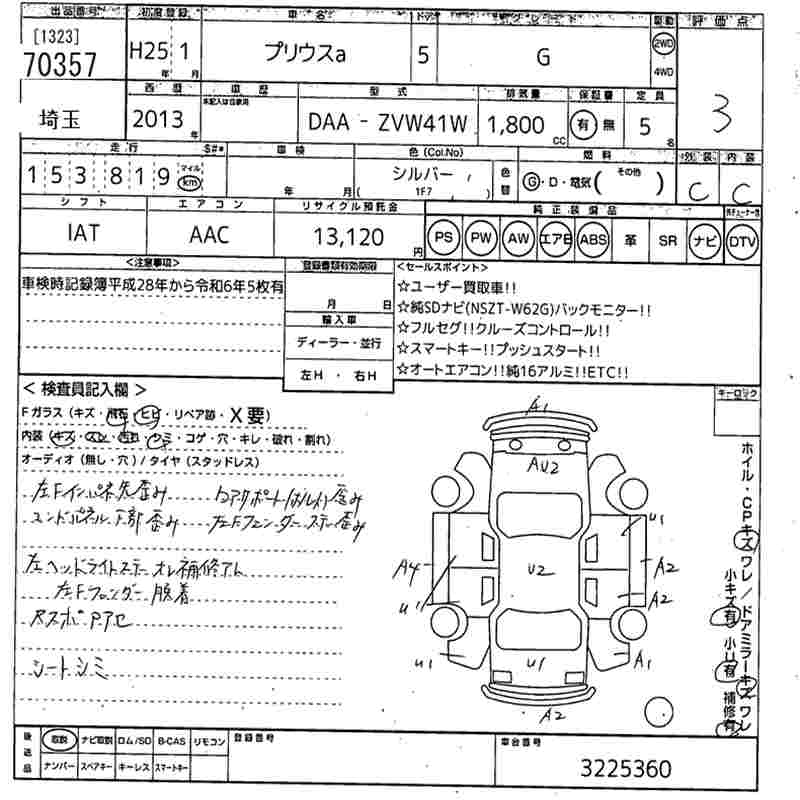 TOYOTA PRIUS ALPHA