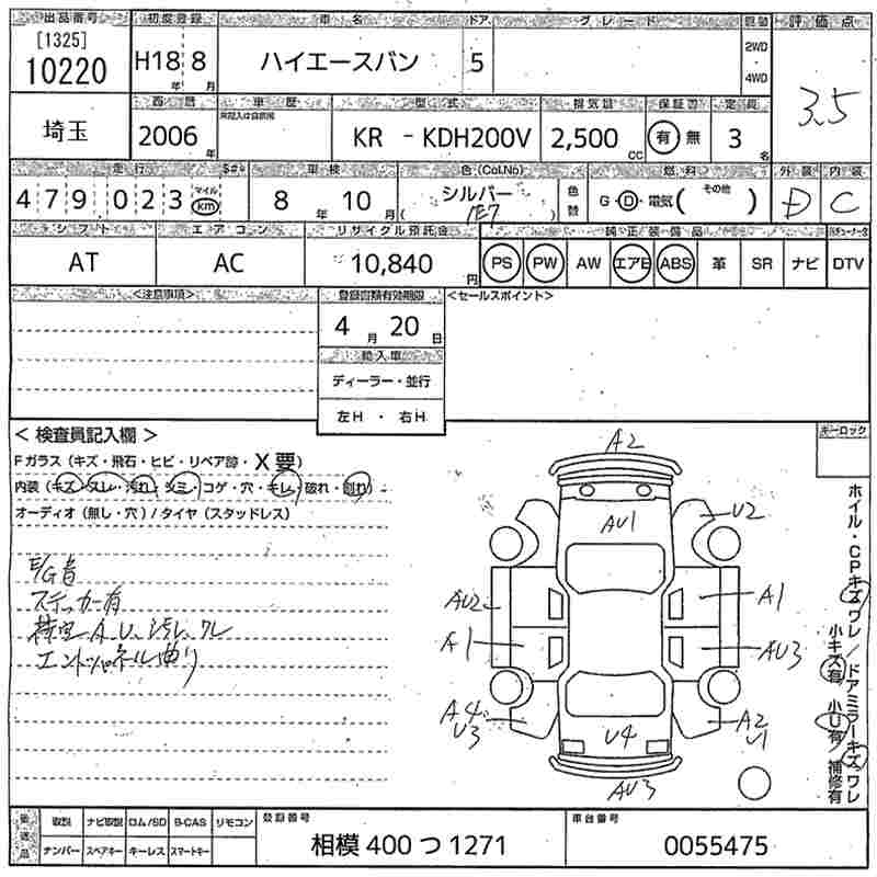 TOYOTA REGIUS ACE