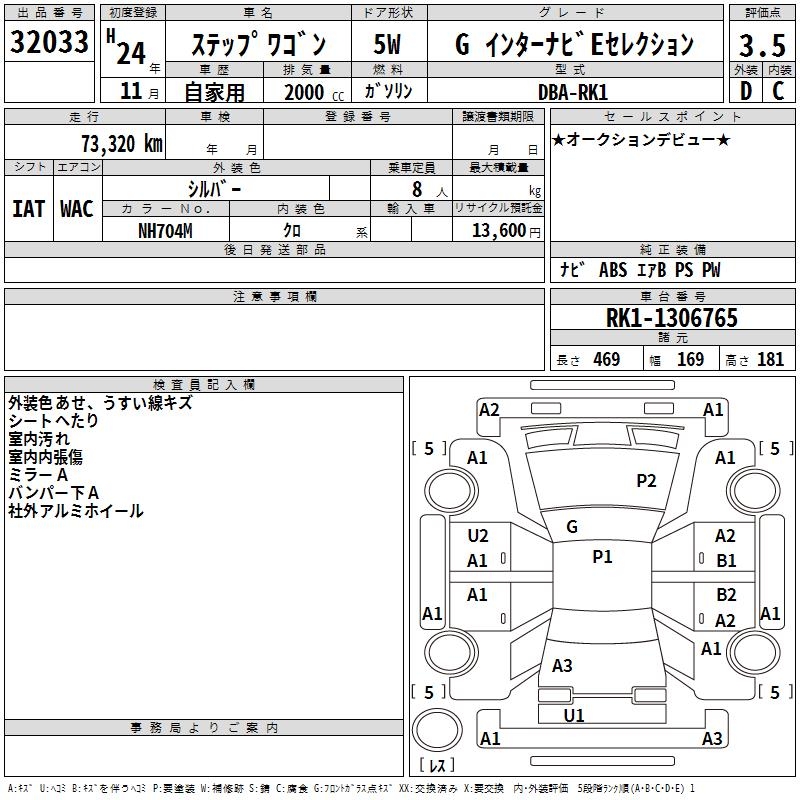 HONDA STEPWGN