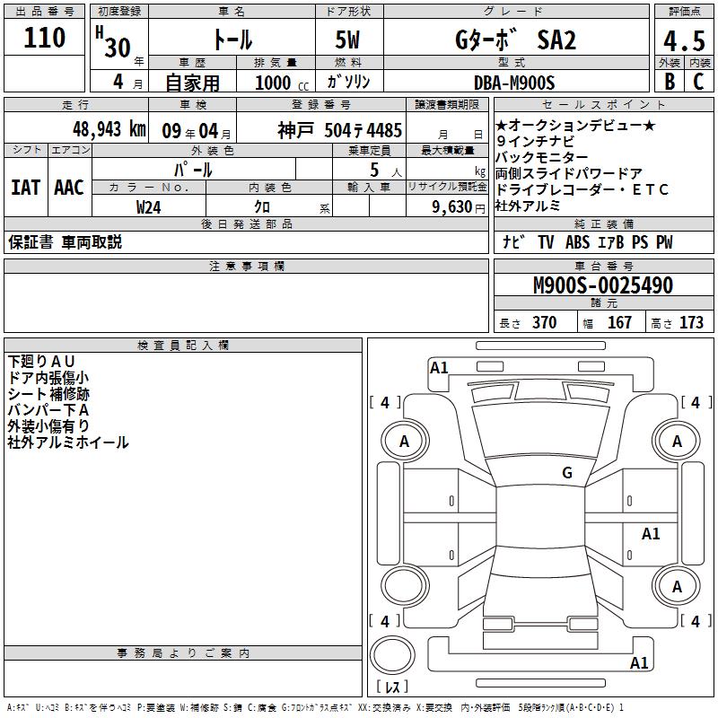 DAIHATSU THOR