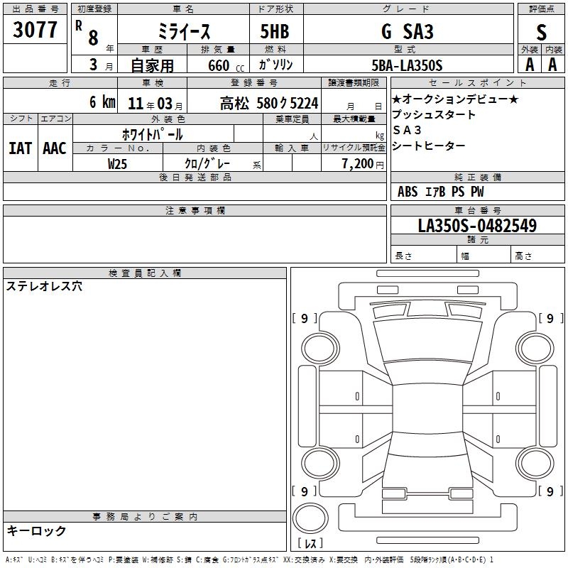 DAIHATSU MIRA E:S