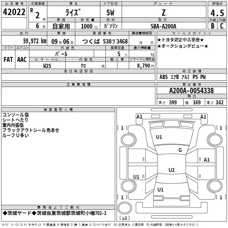 TOYOTA RAIZE