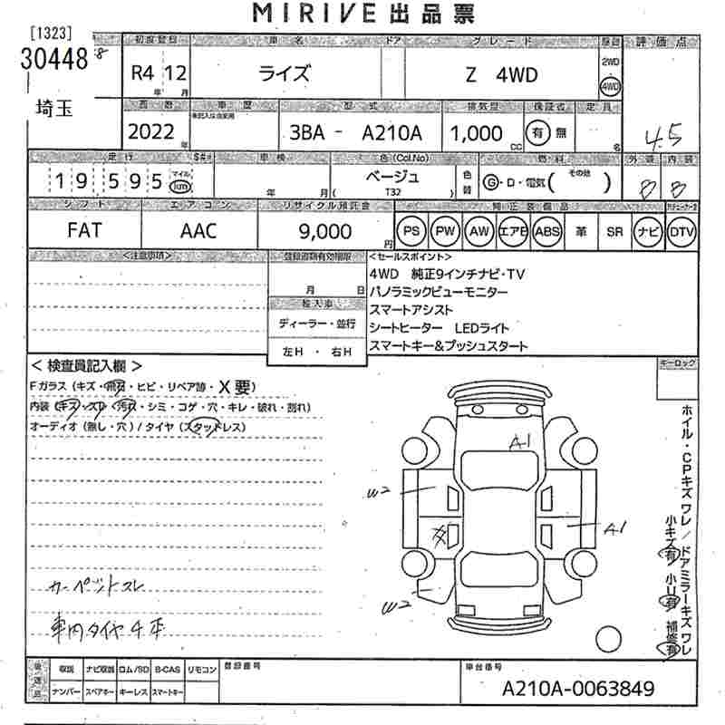 TOYOTA RAIZE