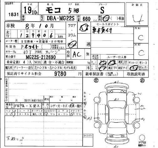 NISSAN MOCO
