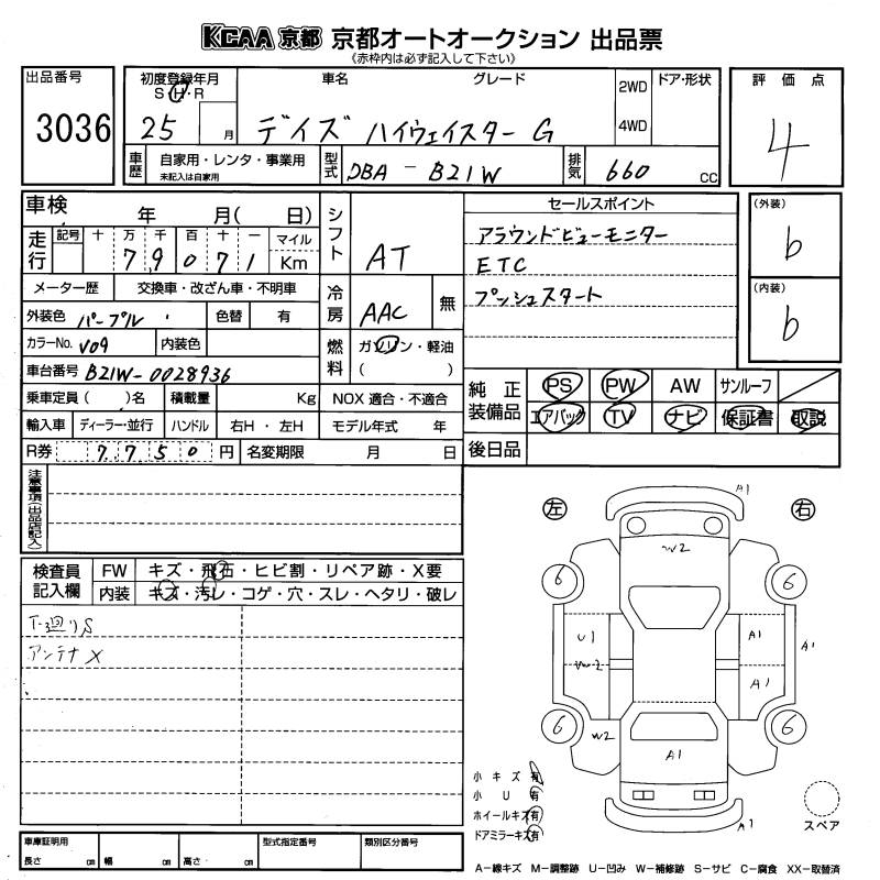NISSAN DAYZ
