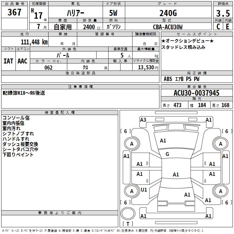 TOYOTA HARRIER