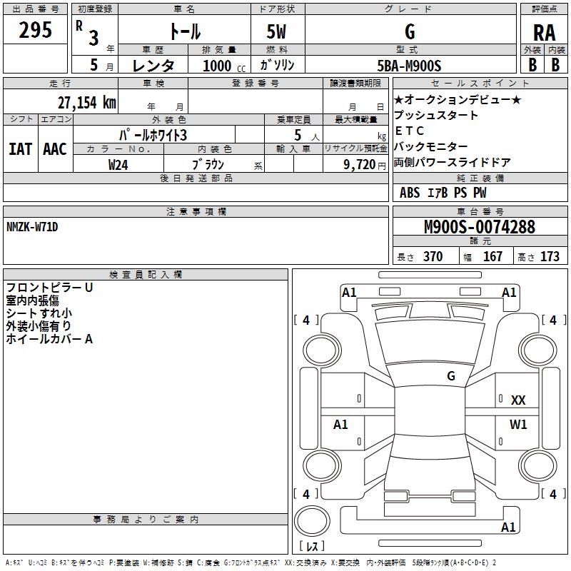 DAIHATSU THOR