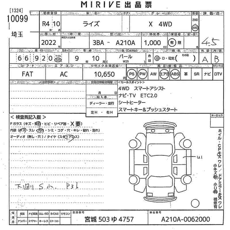TOYOTA RAIZE