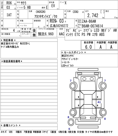 NISSAN SAKURA