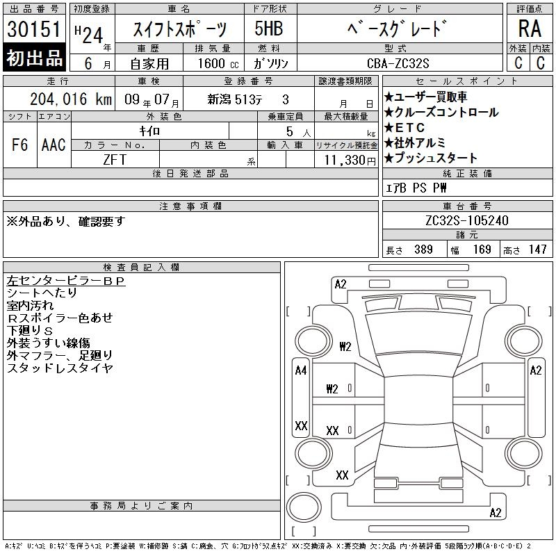 SUZUKI SWIFT